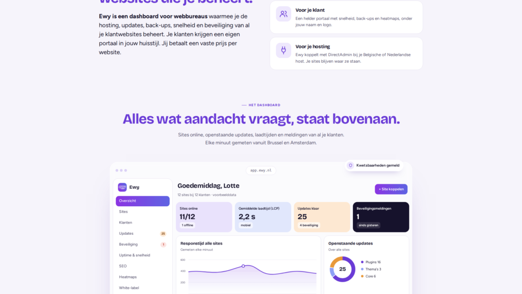 Ewy – beeld 4